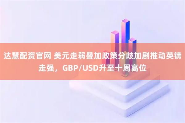 达慧配资官网 美元走弱叠加政策分歧加剧推动英镑走强，GBP/USD升至十周高位